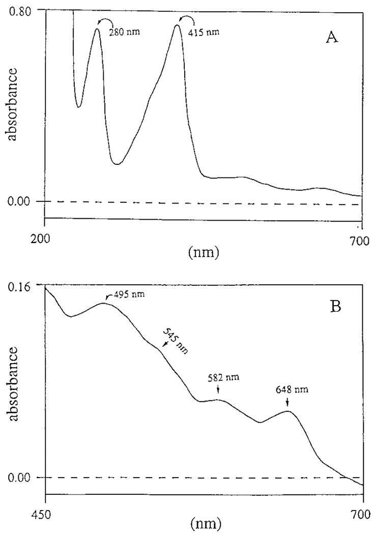 FIG. 3