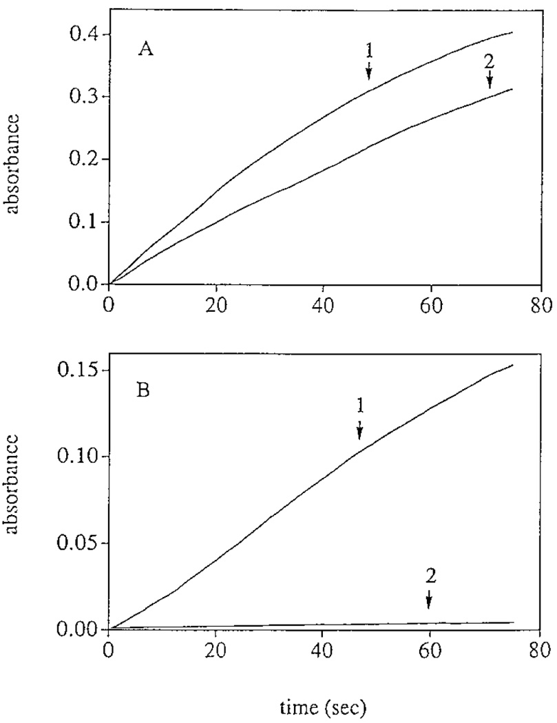 FIG. 7