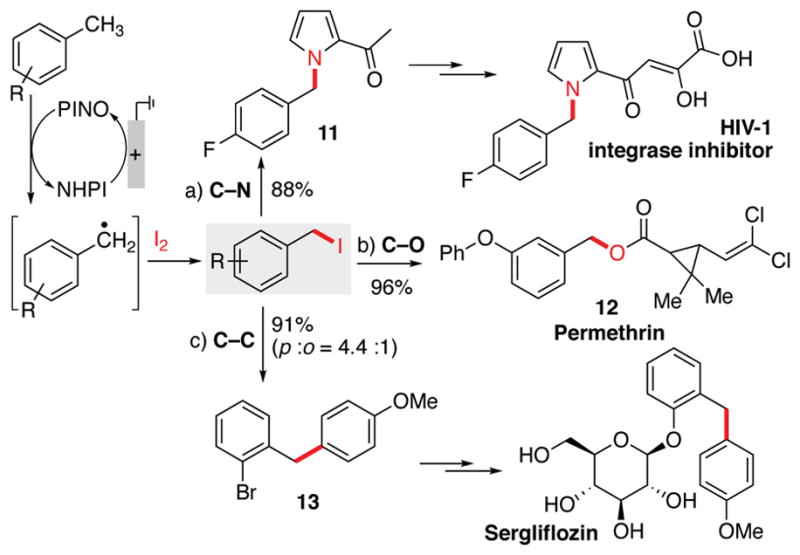 Scheme 3