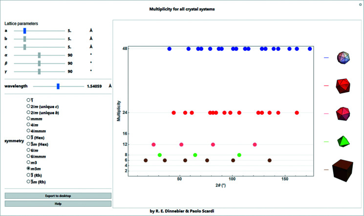 Figure 9