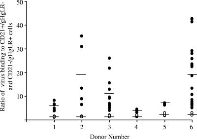 FIG. 1.