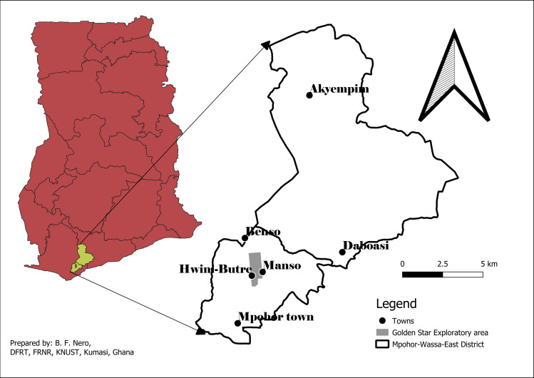 Fig 1