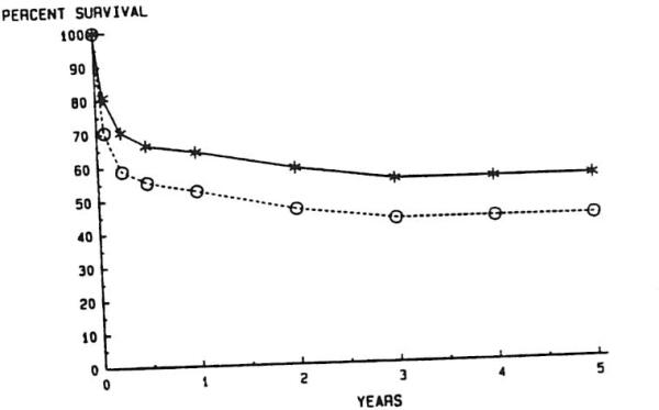 Fig 11