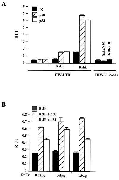 FIG. 7