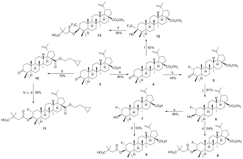 Scheme 1