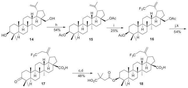 Scheme 2