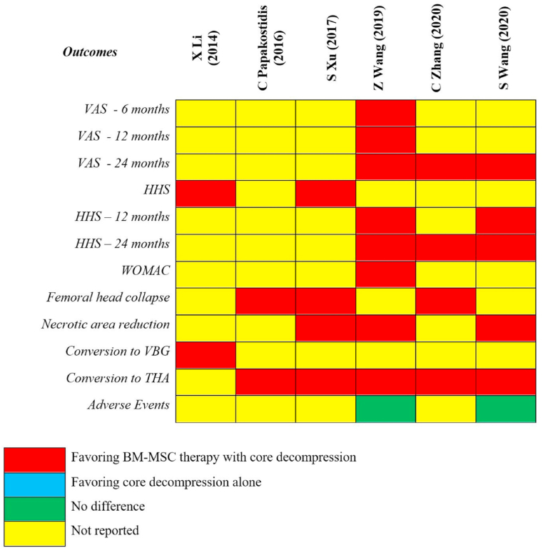 Fig. 2