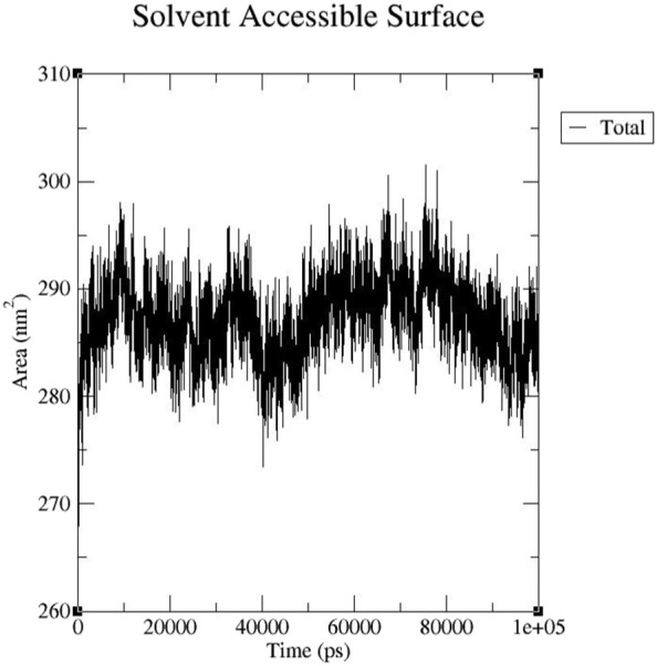 Fig. 10