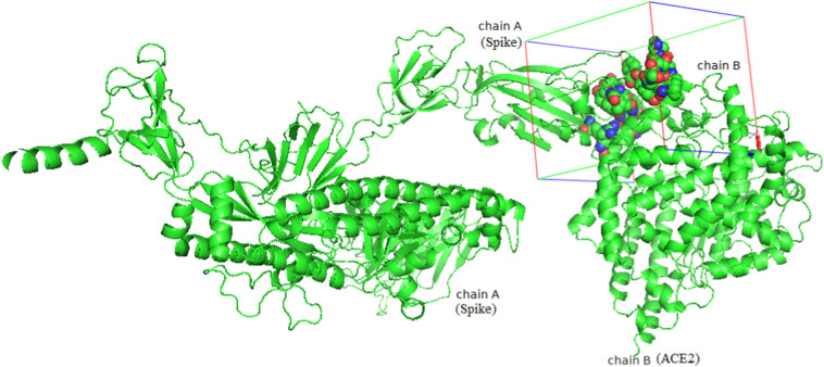 Fig. 2