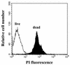 FIG. 2.