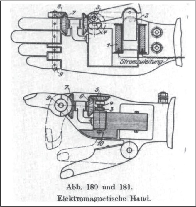 Figure 9)