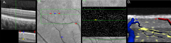 Figure 4.