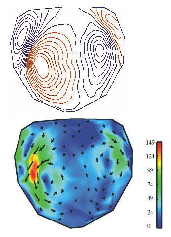 Figure 8