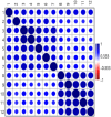 Fig. 4