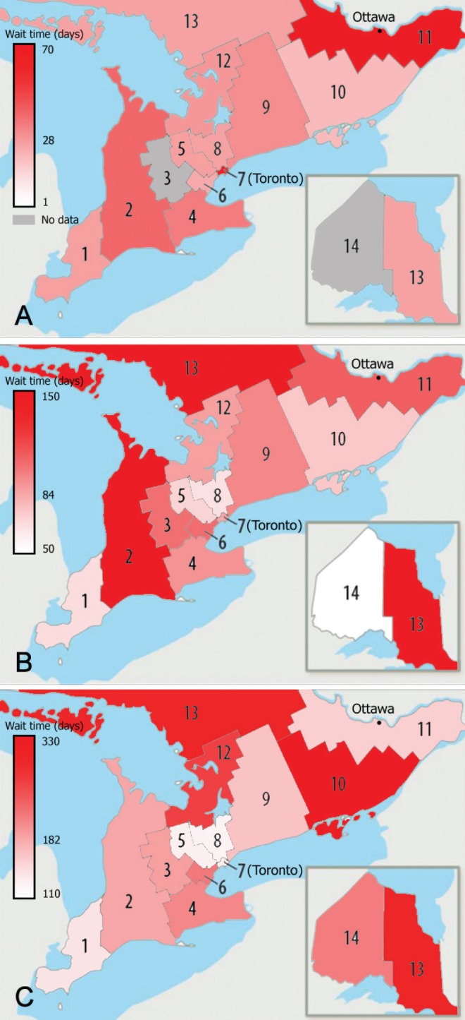 Figure 4)