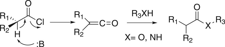 Scheme 1.