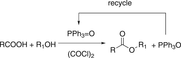 Scheme 2.