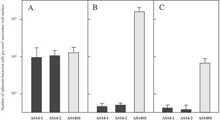 FIG. 4.