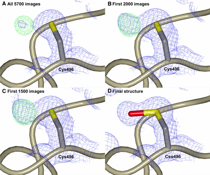 Figure 5