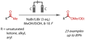 Figure 21