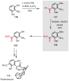 Figure 54
