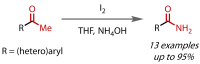 Figure 26