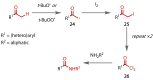 Figure 31