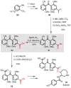 Figure 51