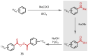 Figure 36