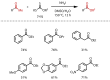 Figure 23