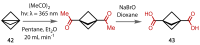 Figure 40
