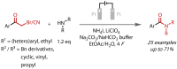 Figure 33