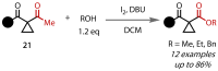 Figure 22