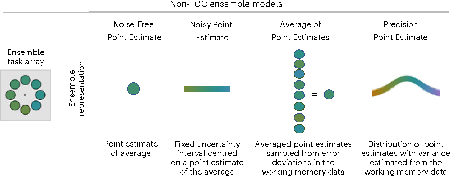 Fig. 4 |