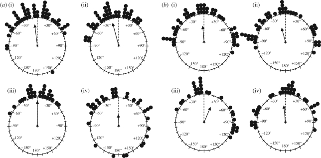 Figure 1.