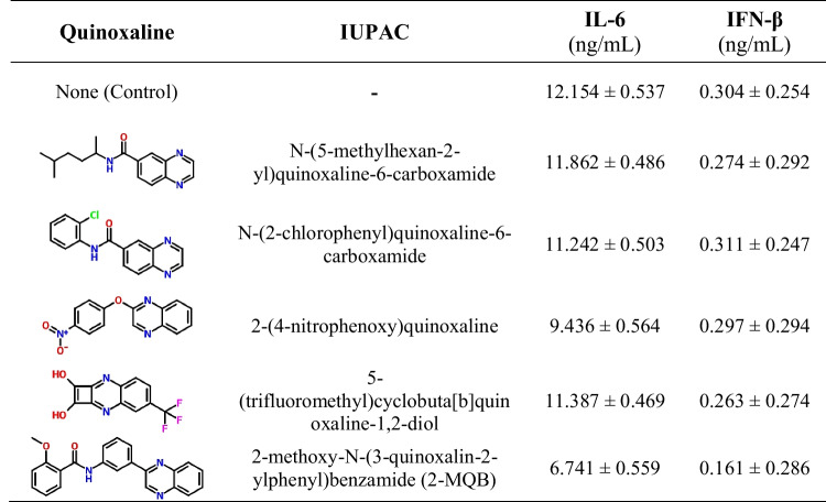 graphic file with name 10753_2025_2292_Tab1_HTML.jpg