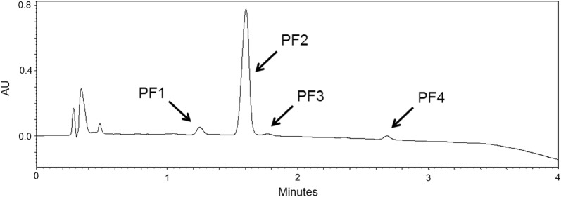 Fig. 5