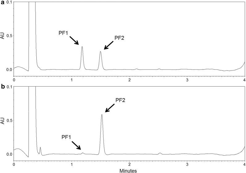 Fig. 4