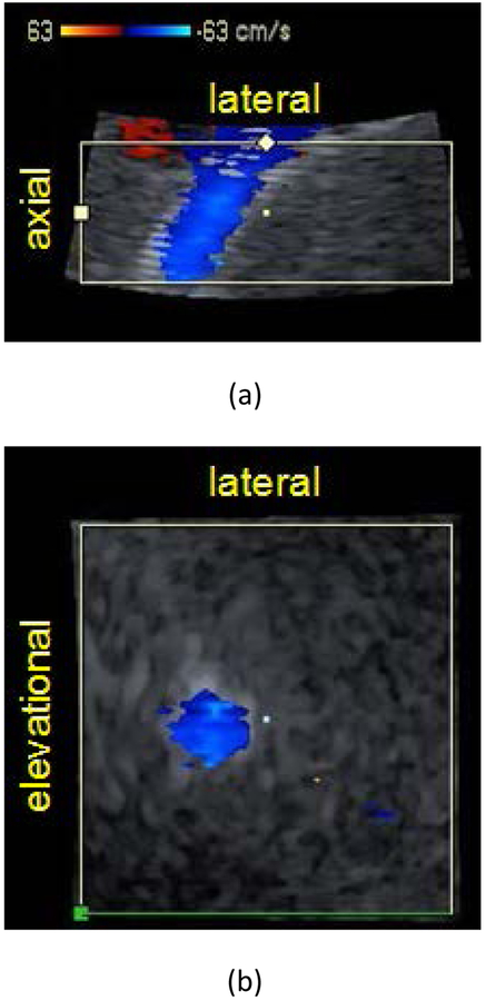 Figure 3: