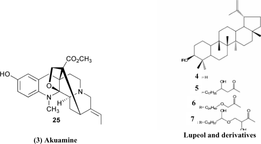 graphic file with name AJT0503-0302Fig2.jpg