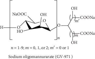 Figure 8