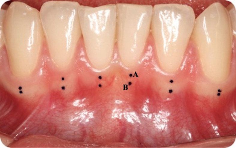 Figure 2.