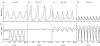 Figure 1.