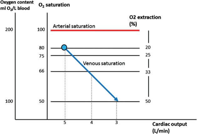 CLC-22564-FIG-0002-c