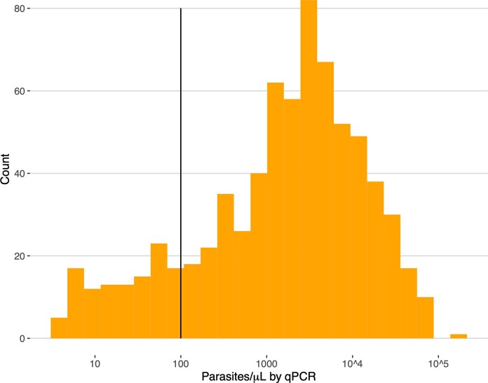 Extended Data Fig. 1