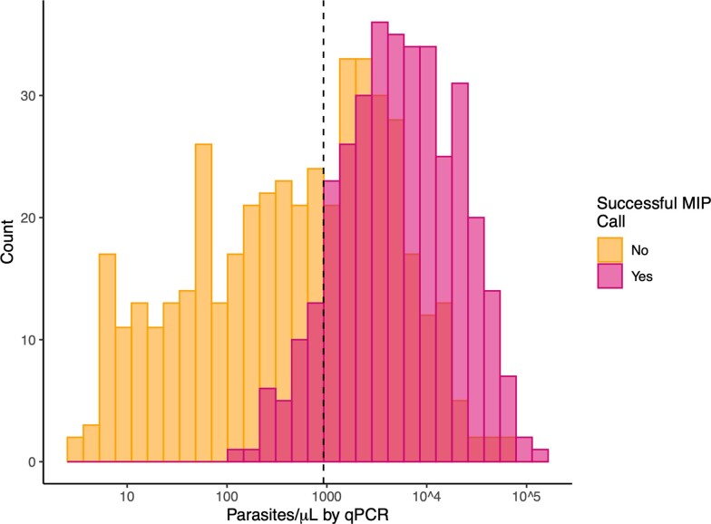 Extended Data Fig. 4