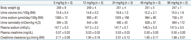 graphic file with name ebp-9-7-i001.jpg