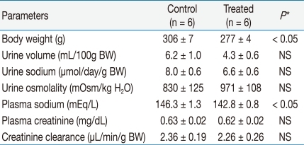 graphic file with name ebp-9-7-i002.jpg