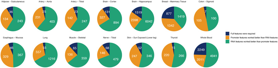 Extended Data Fig. 2