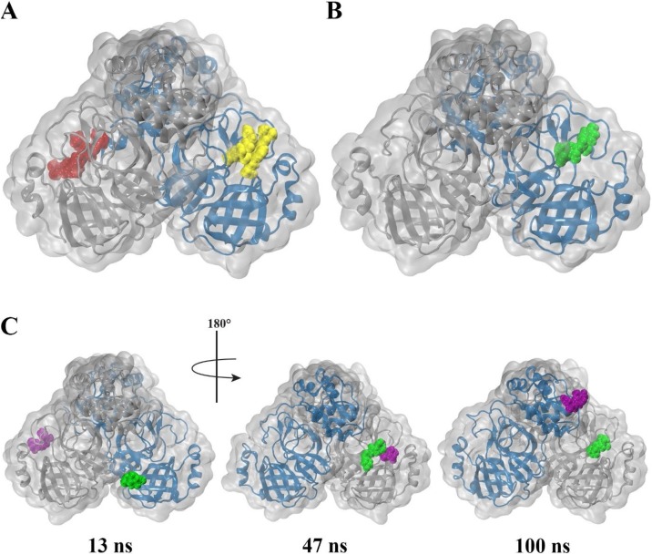 Fig. 3